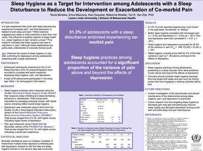 Sleep Hygiene as a Target for Intervention to Reduce Co-morbid Pain Among Adolescents With a Sleep Disturbance