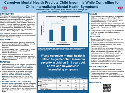Caregiver Mental Health Predicts Child Insomnia While Controlling for Child Internalizing Mental Health Symptoms