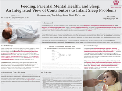 Feeding,Parental Mental Health, and Sleep: An Integrated View of Contributors to Infant Sleep Problems
