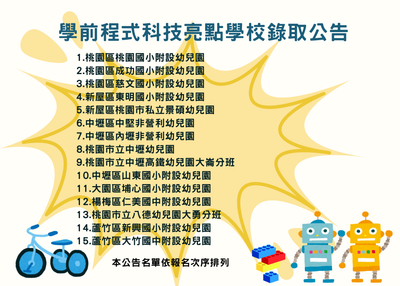 113學年度學前程式科技亮點學校錄取公告