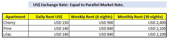 All Prices to be confirmed upon booking