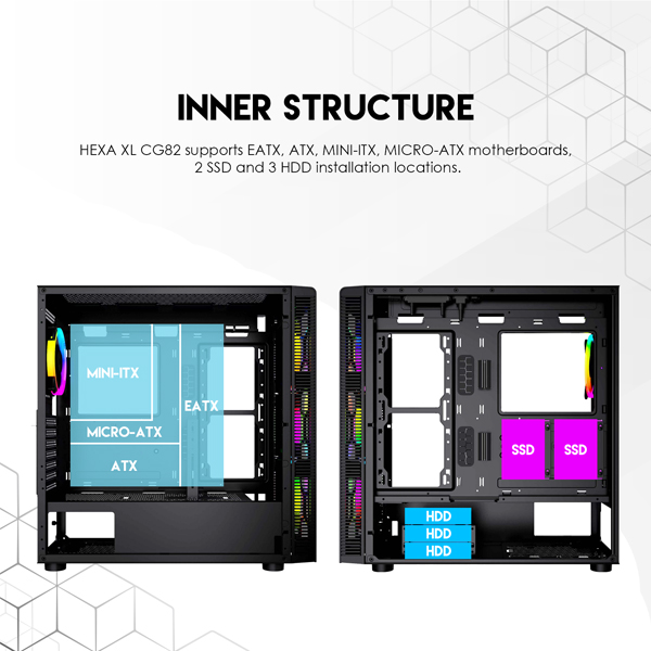 Fantech HEXA CG82 RGB Middle Tower 