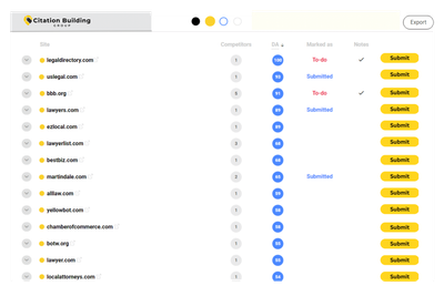 Know Where You Stand: Free Citation Audit & Strategic Business Listings