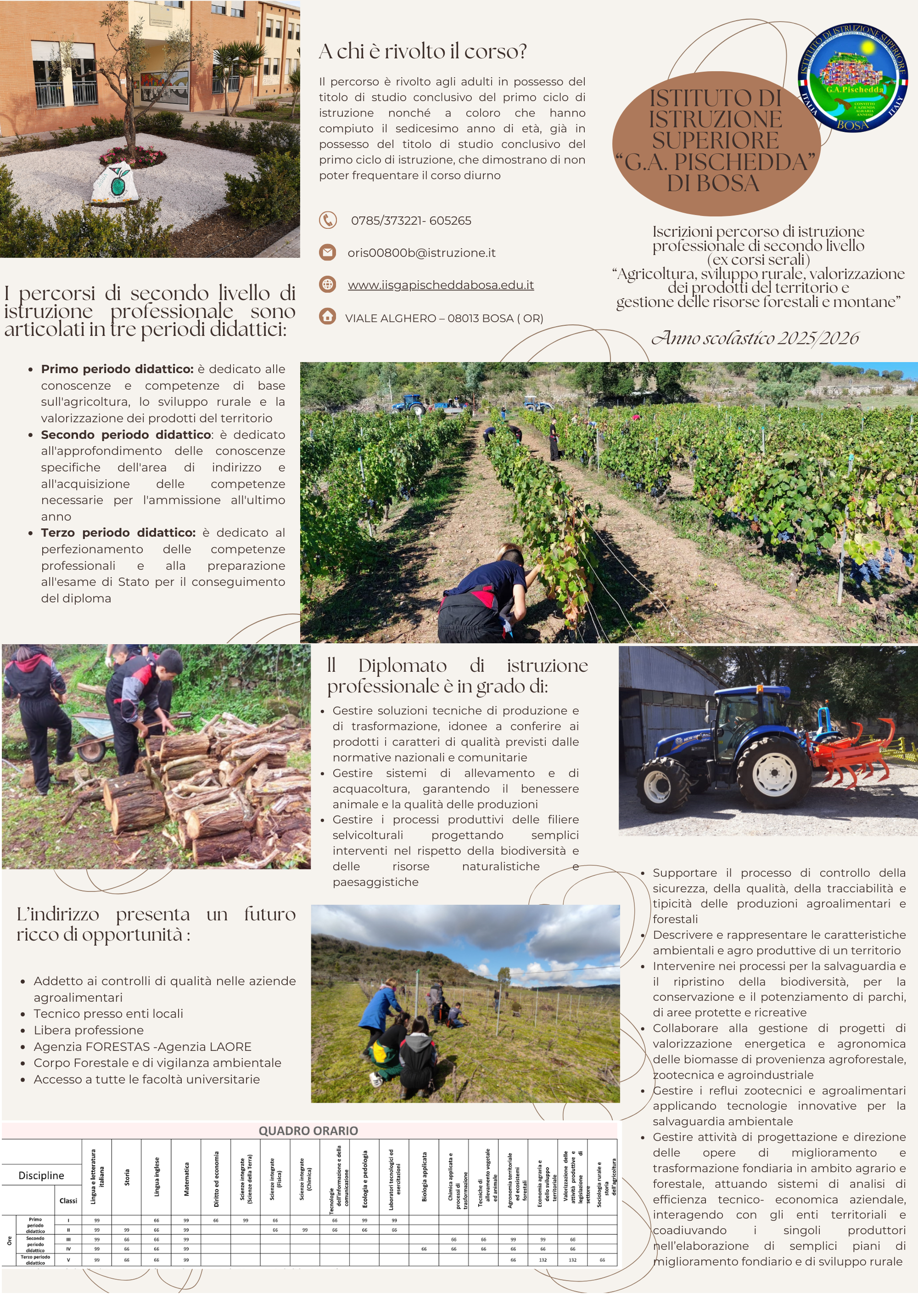 AGRARIO