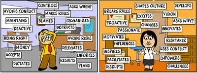 İki Dünya Arasında: Türkiye ve İngiltere'de İş, Hayat ve Liderlik Serisi - Bolum 2