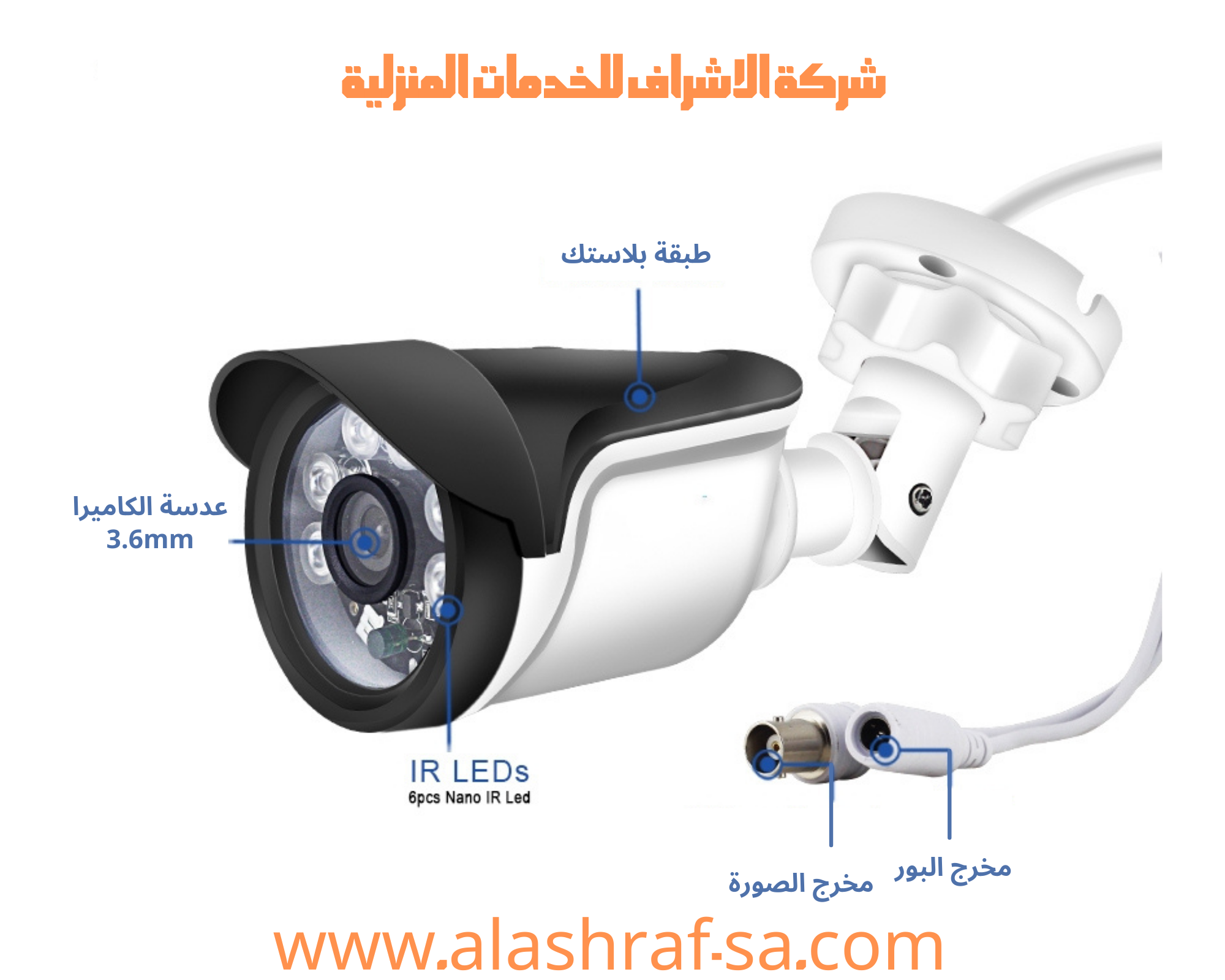 وصف لكاميرا المراقبة من النوع العادى او cctv 