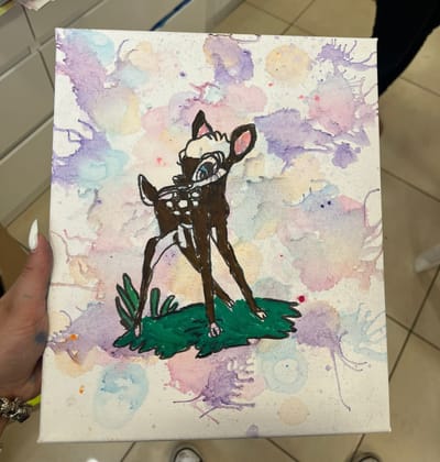 ימי הולדת במקום image