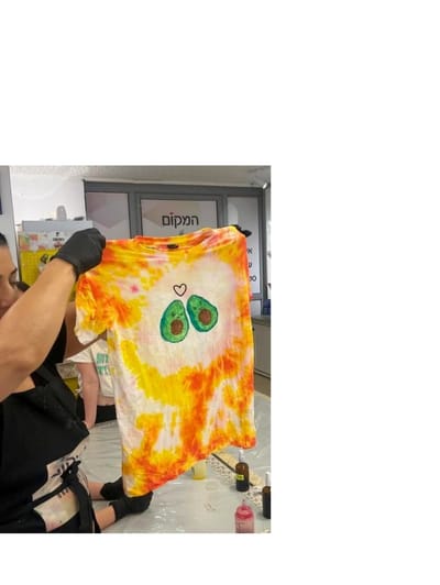 ימי הולדת במקום image