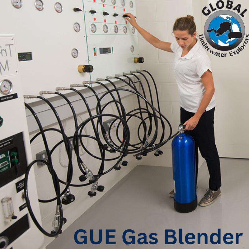 GUE Gas Blender