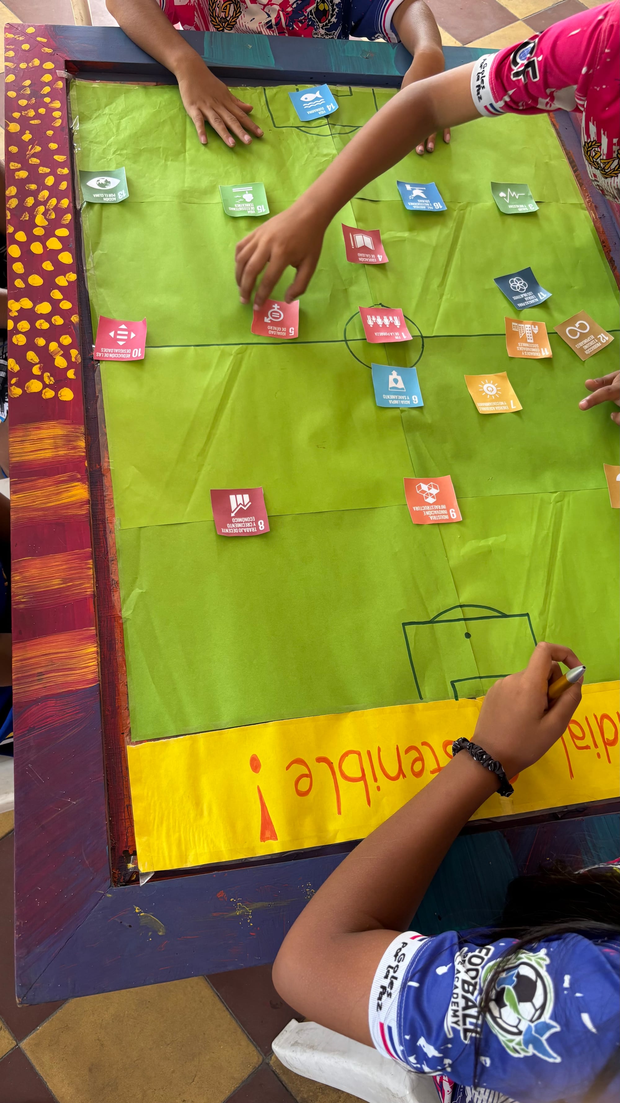 Playing for the Future: Football and the SDGs