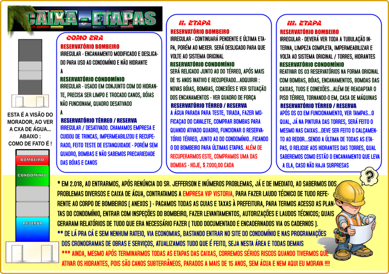 CAIXA ÁGUA - I. ETAPA