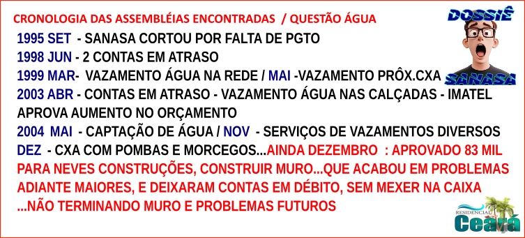 HISTÓRICO DE ATAS ENCONTRADAS