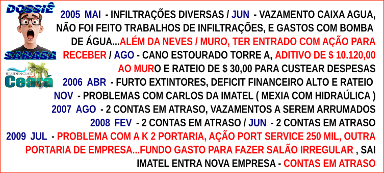 HISTÓRICO DE ATAS ENCONTRADAS