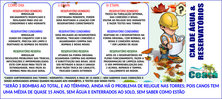 VIP VISTORIA - LAUDOS TÉCNICOS