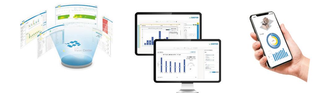 Management Solutions