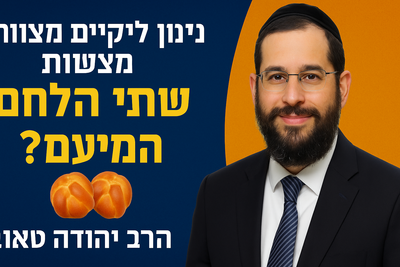 🕍 הר הבית | שתי הלחם | והסערה שמאחורי הקלעים