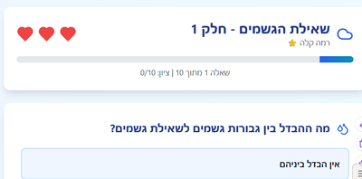 שאלת גשמים בז' בחשון