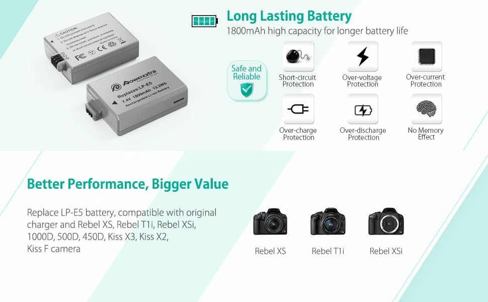 canon lp e5 batería