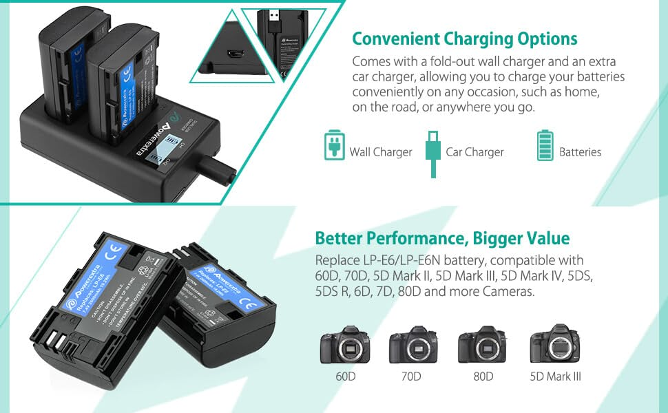 canon lp e6 batería