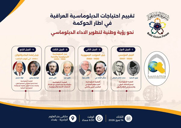 ملتقى بحر العلوم يطرح رؤية وطنية لإصلاح الدبلوماسية العراقية في ندوة متخصصة بالتعاون مع معهد الخدمة الخارجية