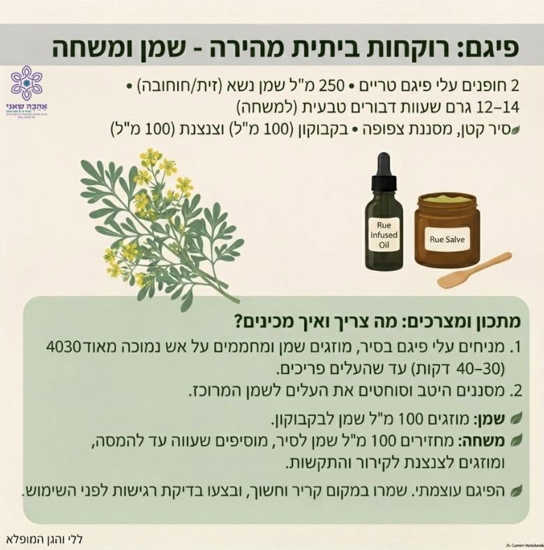 פיגם