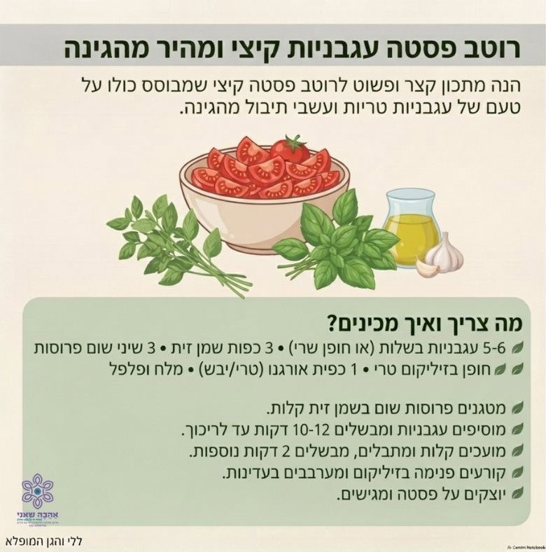 עגבניות
