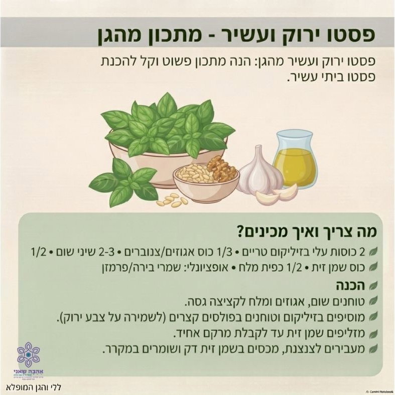 בזיליקום -פסטו עשיר