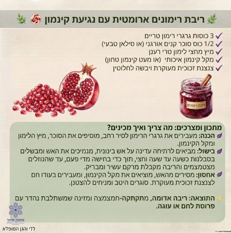 רימון- ריבה ביתית