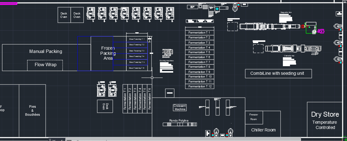 Al Oula Bakeries Company / Al Sahl Group