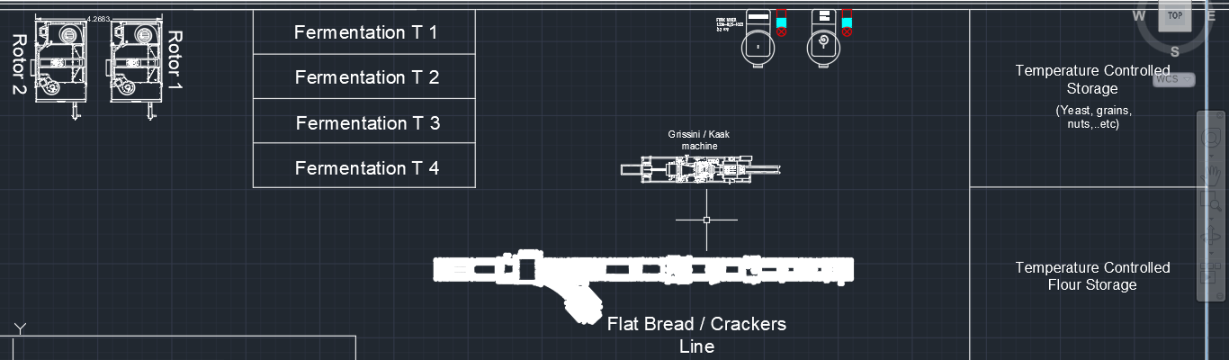 Al Oula Bakeries Company / Al Sahl Group