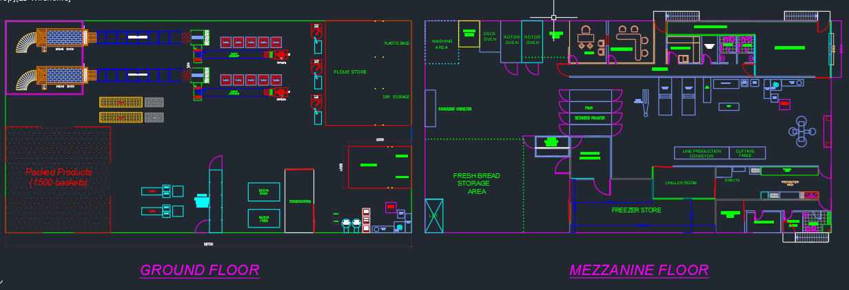 AMWAJ Catering Co Bakery (Owned by Qatar Petrolium, now Qatar Energy