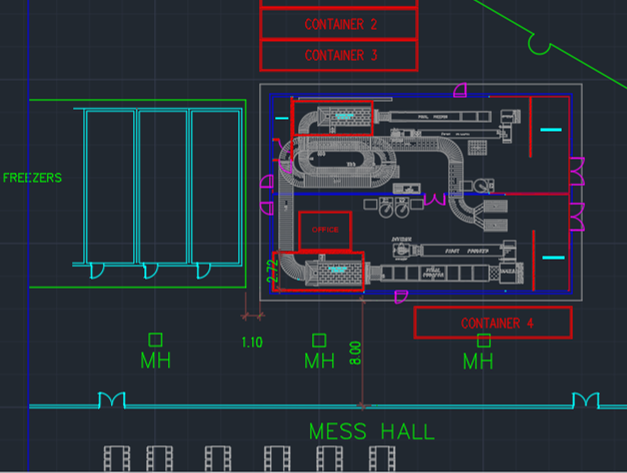 Dodsal Round Pocket Pita Project