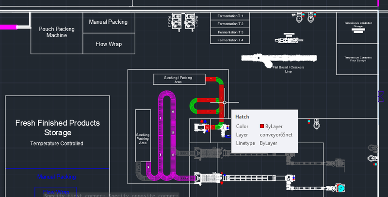Al Oula Bakeries Company / Al Sahl Group 