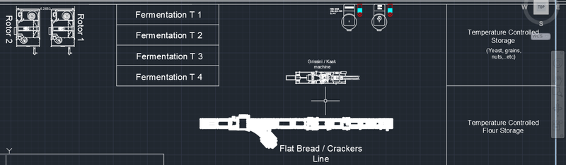 Al Oula Bakeries Company / Al Sahl Group 