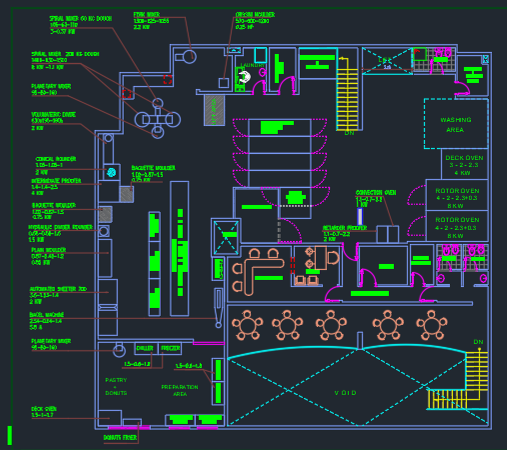 Breadly's - Huda Bakeries 
