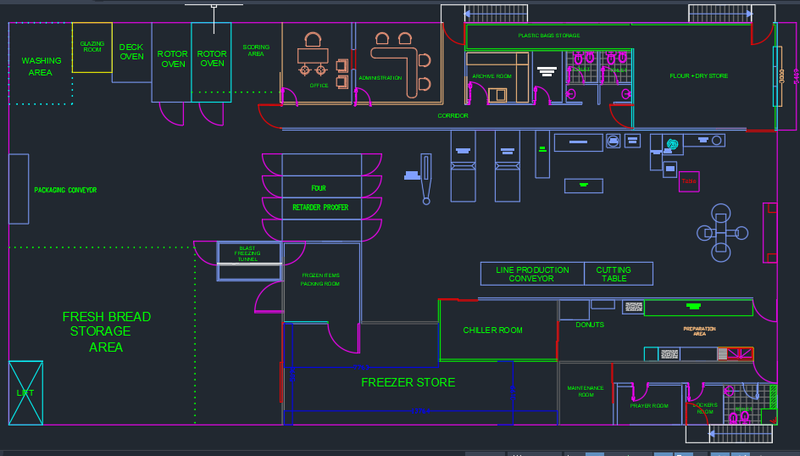 AMWAJ Catering Co Bakery (Owned by Qatar Petrolium, now Qatar Energy