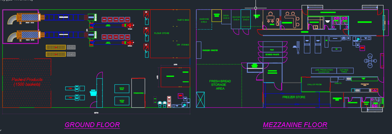 AMWAJ Catering Co Bakery (Owned by Qatar Petrolium, now Qatar Energy