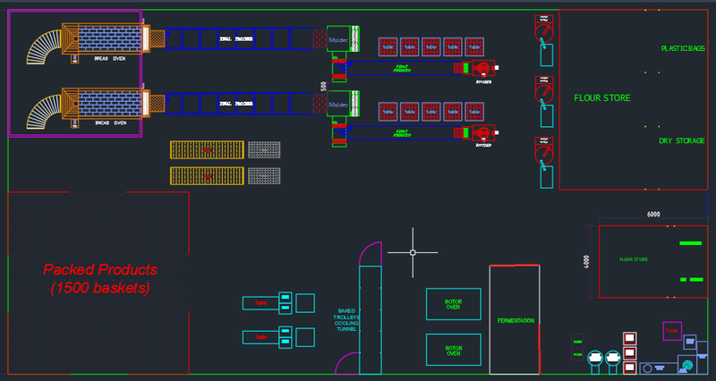 AMWAJ Catering Co Bakery (Owned by Qatar Petrolium, now Qatar Energy
