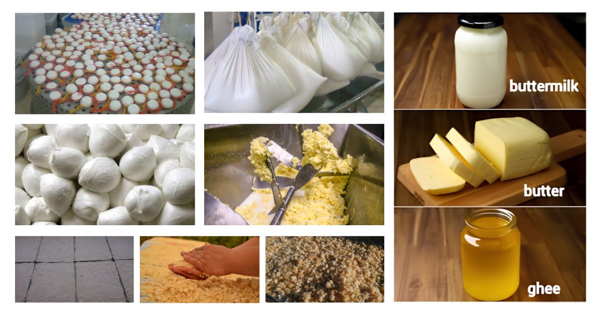 SOLUTIONS FOR RUNNING BAKERIES