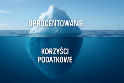 Kiedy leasing samochodu wychodzi taniej? Historia, która może zaoszczedzić Ci tysiące