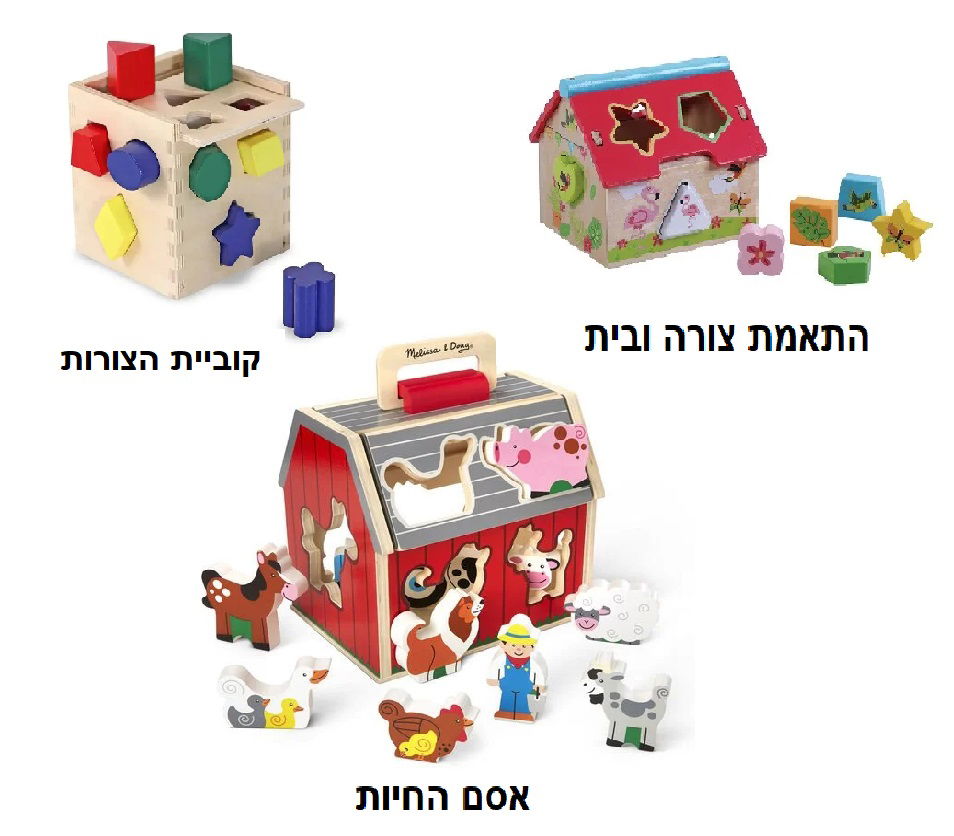 מתנות לילדים בני שנתיים