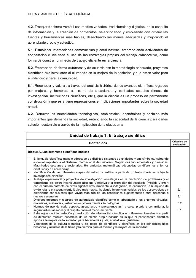  Contenidos y criterios para FÍSICA Y QUÍMICA (4ESO)