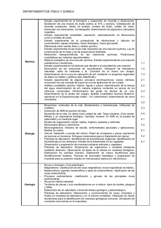 Contenidos y criterios de evaluación para la asignatura de LABORATORIO DE CIENCIAS