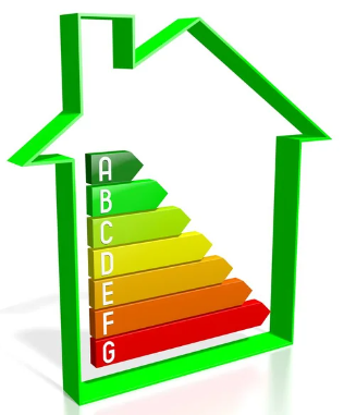 Audyt | Świadectwo charakterystyki energetycznej