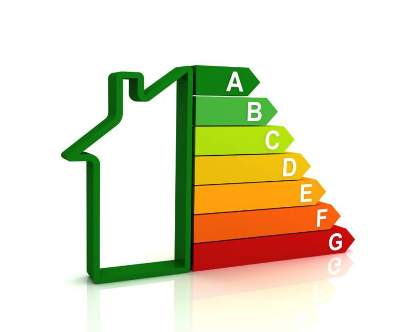 Świadectwo charakterystyki energetycznej Kielce
