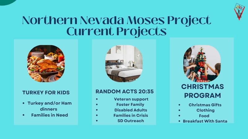 Turkey For Kids, Random Acts 20:35, Breakfast With Santa