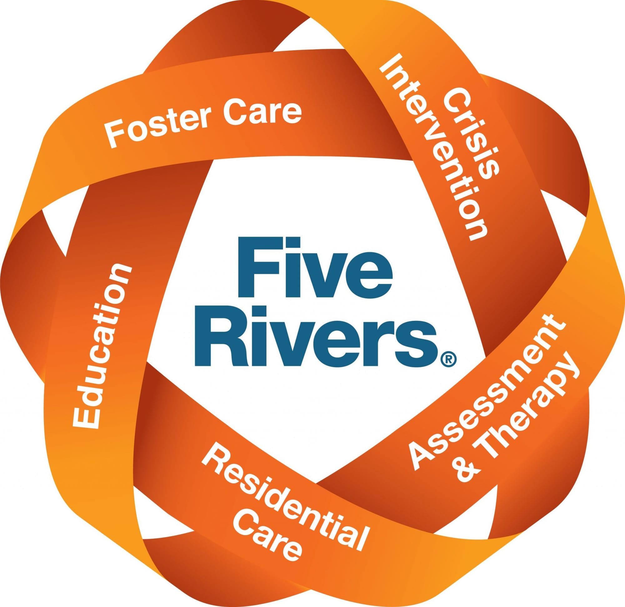 Five Rivers