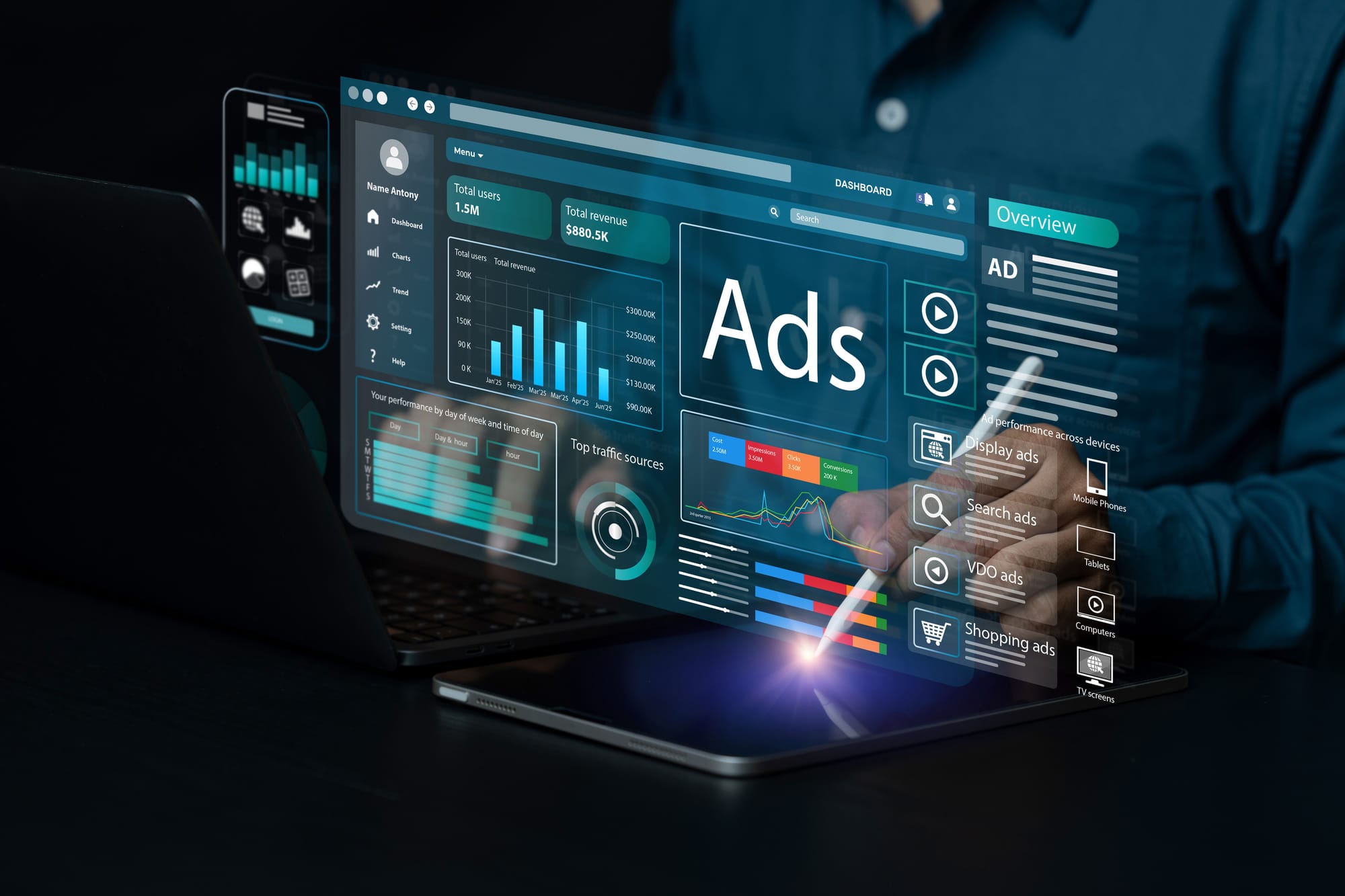 FASTADS, Top 20 Google Search Ads Optimization Tips for Higher ROI