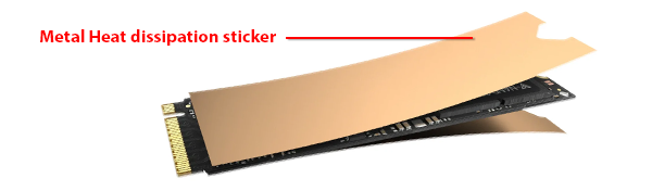 Metal heat dissipation sticker