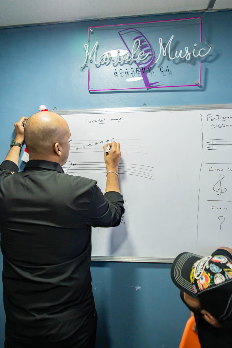 PENSUM ACADEMICO DE PIANO